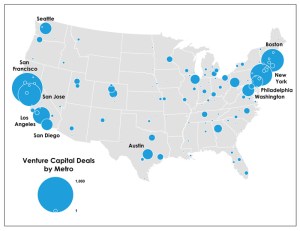 venture capital deals