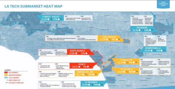 LA Tech Submarket Heat Mapjpg